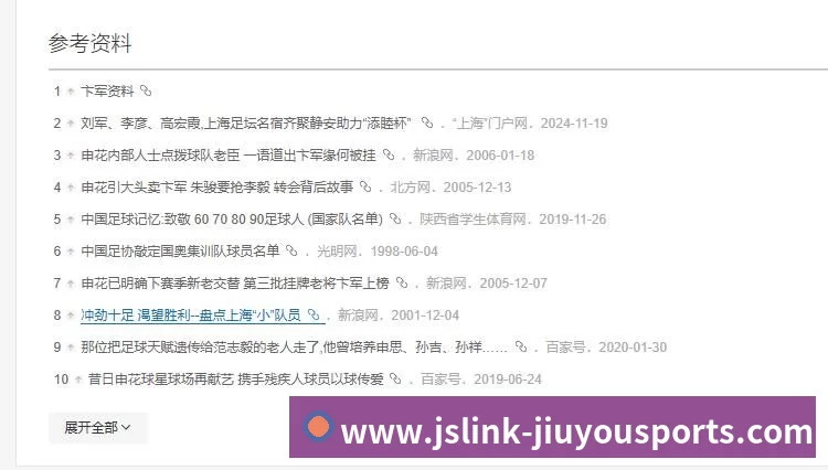 荣誉资质标题五